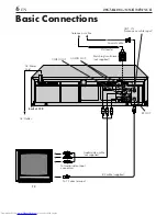 Preview for 6 page of JVC HR-VP68U Instructions Manual