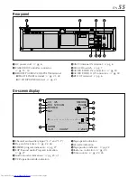 Preview for 55 page of JVC HR-VP68U Instructions Manual