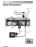 Preview for 6 page of JVC HR-VP770U Instructions Manual