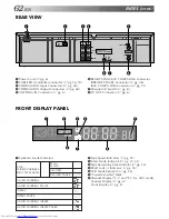 Preview for 62 page of JVC HR-VP770U Instructions Manual