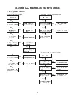 Preview for 9 page of JVC HR-XV11EX Service Manual