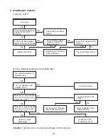 Preview for 13 page of JVC HR-XV11EX Service Manual