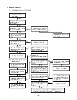 Preview for 14 page of JVC HR-XV11EX Service Manual