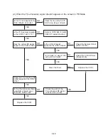 Preview for 18 page of JVC HR-XV11EX Service Manual