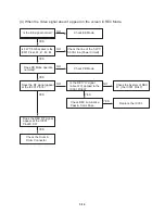 Preview for 20 page of JVC HR-XV11EX Service Manual