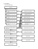 Preview for 21 page of JVC HR-XV11EX Service Manual