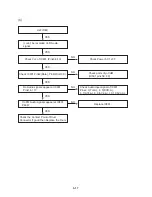 Preview for 23 page of JVC HR-XV11EX Service Manual