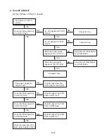 Preview for 24 page of JVC HR-XV11EX Service Manual