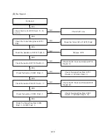 Preview for 25 page of JVC HR-XV11EX Service Manual