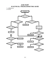 Preview for 26 page of JVC HR-XV11EX Service Manual