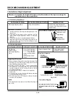 Preview for 49 page of JVC HR-XV11EX Service Manual