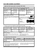 Preview for 52 page of JVC HR-XV11EX Service Manual