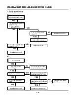 Preview for 57 page of JVC HR-XV11EX Service Manual