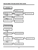 Preview for 58 page of JVC HR-XV11EX Service Manual