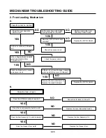 Preview for 60 page of JVC HR-XV11EX Service Manual