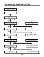 Preview for 61 page of JVC HR-XV11EX Service Manual