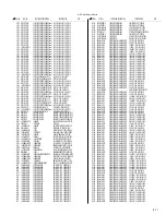 Preview for 82 page of JVC HR-XV11EX Service Manual