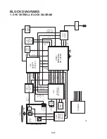 Preview for 101 page of JVC HR-XV11EX Service Manual