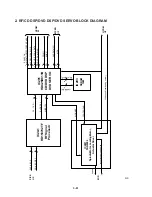 Preview for 102 page of JVC HR-XV11EX Service Manual