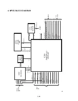 Preview for 104 page of JVC HR-XV11EX Service Manual