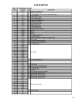 Preview for 28 page of JVC HR-XV1EU-C Service Manual