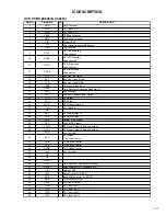 Preview for 32 page of JVC HR-XV1EU-C Service Manual