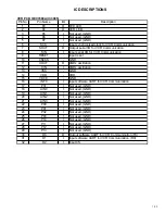 Preview for 38 page of JVC HR-XV1EU-C Service Manual