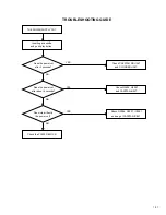 Preview for 42 page of JVC HR-XV1EU-C Service Manual