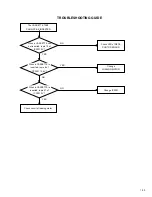 Preview for 44 page of JVC HR-XV1EU-C Service Manual