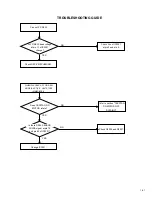 Preview for 46 page of JVC HR-XV1EU-C Service Manual