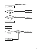 Preview for 48 page of JVC HR-XV1EU-C Service Manual