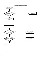 Preview for 51 page of JVC HR-XV1EU-C Service Manual