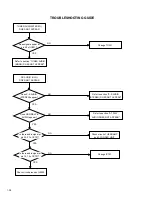 Preview for 63 page of JVC HR-XV1EU-C Service Manual