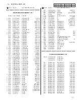 Preview for 125 page of JVC HR-XV1EU-C Service Manual