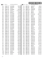 Preview for 126 page of JVC HR-XV1EU-C Service Manual