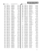 Preview for 127 page of JVC HR-XV1EU-C Service Manual