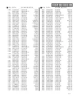 Preview for 129 page of JVC HR-XV1EU-C Service Manual