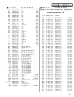 Preview for 131 page of JVC HR-XV1EU-C Service Manual