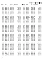 Preview for 132 page of JVC HR-XV1EU-C Service Manual