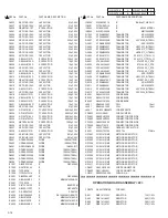 Preview for 134 page of JVC HR-XV1EU-C Service Manual