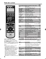 Preview for 8 page of JVC HR-XV1EU-C User Manual