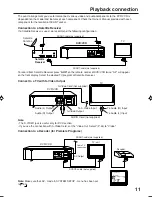 Preview for 11 page of JVC HR-XV1EU-C User Manual