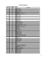 Preview for 25 page of JVC HR-XV1EU-R Service Manual