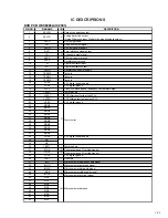 Preview for 27 page of JVC HR-XV1EU-R Service Manual