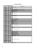 Preview for 28 page of JVC HR-XV1EU-R Service Manual