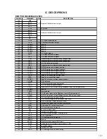 Preview for 29 page of JVC HR-XV1EU-R Service Manual