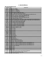 Preview for 31 page of JVC HR-XV1EU-R Service Manual