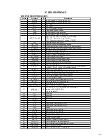 Preview for 33 page of JVC HR-XV1EU-R Service Manual