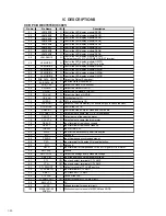 Preview for 34 page of JVC HR-XV1EU-R Service Manual