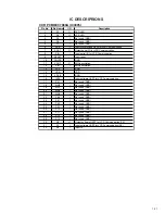 Preview for 35 page of JVC HR-XV1EU-R Service Manual